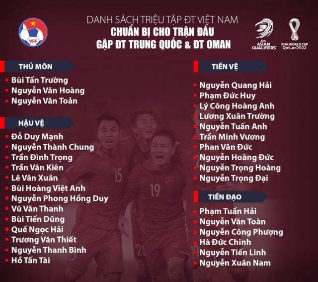 开云官网-越南公布32人集训名单:头号前锋阮公凤回归